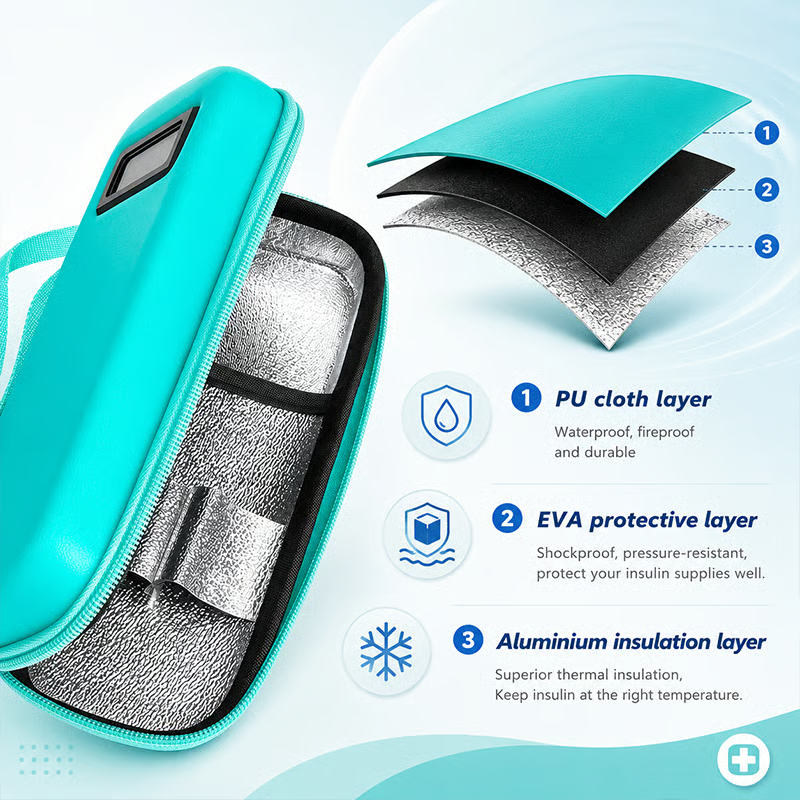 Insulin Cooler Travel Case with Temperature Display